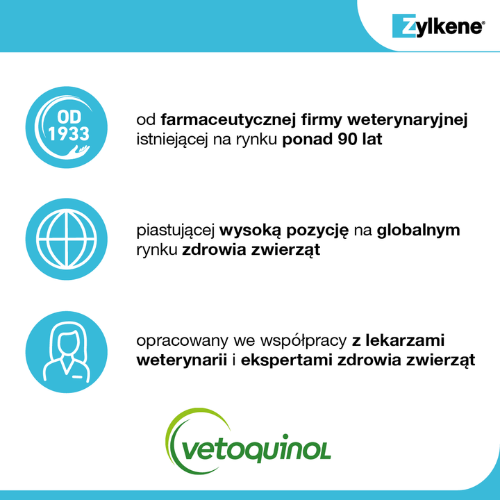 Zylkene 225 mg kapsułki 10-30 kg Łagodzenie stresu u psów.png