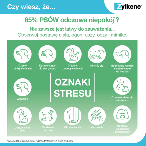 Zylkene 75 mg 10 kaps oznaki stresu u psa.png
