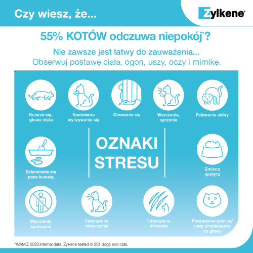 Zylkene 75 mg 10 kaps oznaki stresu u kota.png
