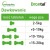Drontal Dog Flavour 2 tabletki odrobaczające dla psa dawkowanie zoomisia.jpg