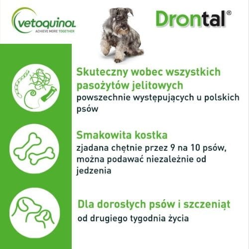 Drontal Dog Flavour 2 tabletki odrobaczające dla psa właściwości zoomisia.jpg