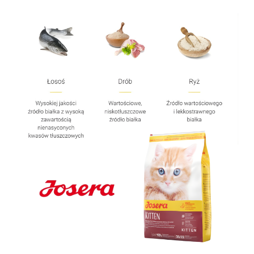 Josera Kitten 2 kg sucha karma dla kociąt z kurczakiem