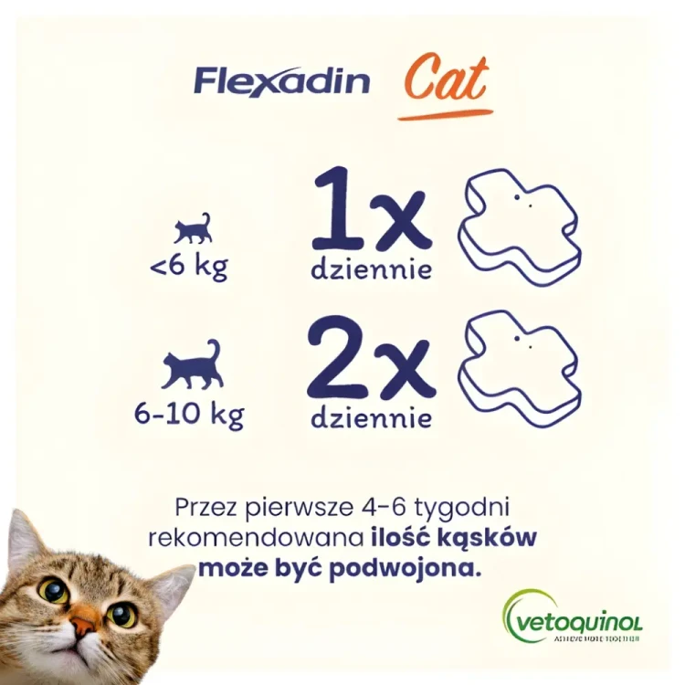 Vetoquinol Flexadin Advanced Cat 30 kęsów Wsparcie kocich stawów