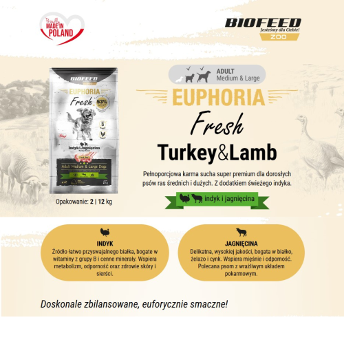 Euphoria Fresh Indyk z Jagnięciną 2kg dla dużych ras.png