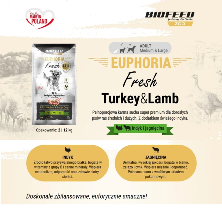 Euphoria Fresh Indyk z Jagnięciną 2kg dla dużych ras.png