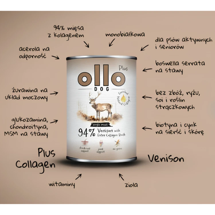 Ollo Plus Jeleń 400g Hipoalergiczna mokra karma dla psa z kolagenem