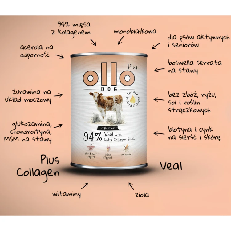 OLLO Plus Cielęcina 400g Hipoalergiczna mokra karma dla psa z kolagenem