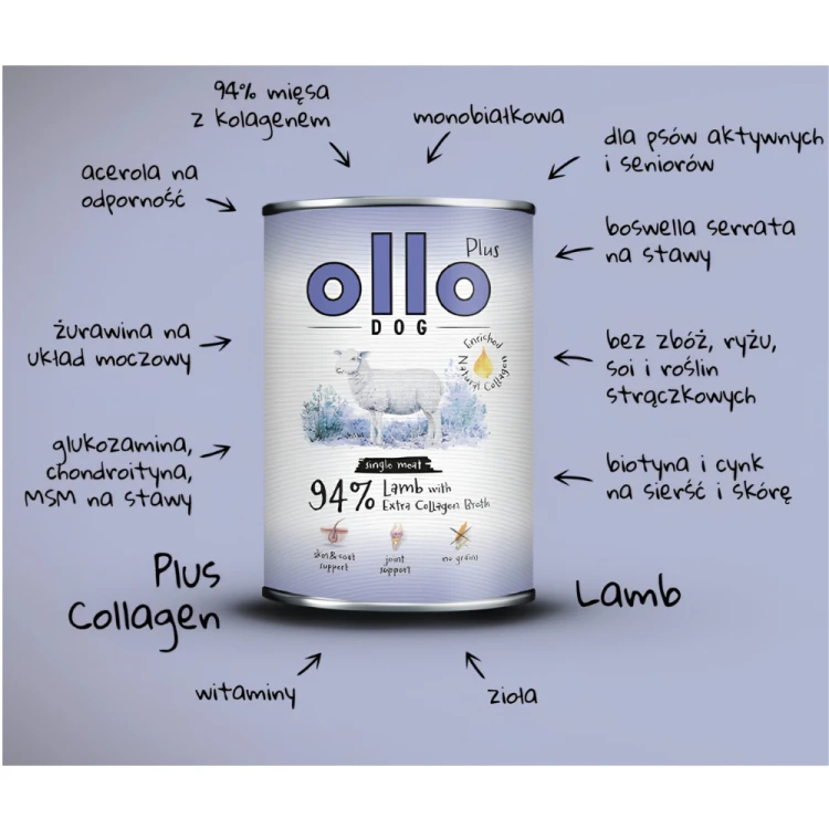 Ollo Plus Jagnięcina 400g Hipoalergiczna mokra karma dla psa z kolagenem