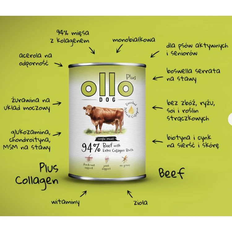 Ollo Plus Wołowina 400g Hipoalergiczna mokra karma dla psa z kolagenem