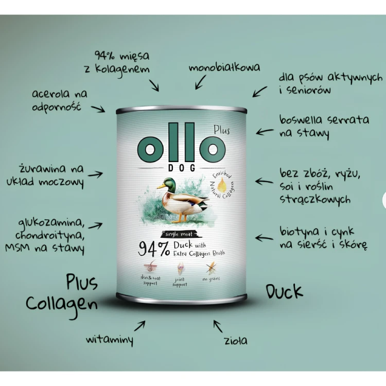 Ollo Plus Kaczka  6x400g Hipoalergiczna mokra karma dla psa z kolagenem