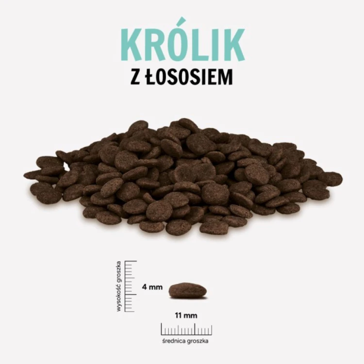paka-zwierzaka-krolik-losos-1-5kg-sklad-granulki.png