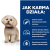 Hill's PD z/d Food Sensitivities Mini Sucha karma hipoalergiczna dla psa 1kg