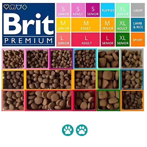 brit-premium-nature-15kg-indyk-pojemnosc-i-smak