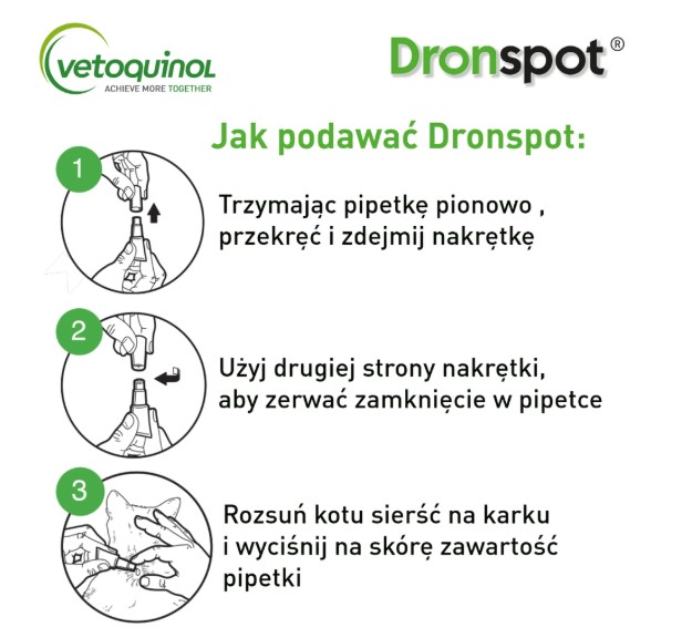 vetoquinol-dronspot-sklad-i-stosowanie