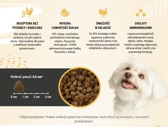 EUPHORIA Fresh Meat Indyk z Jagnięciną 2 kg XS/S bezzbożowa karma dla małych psów