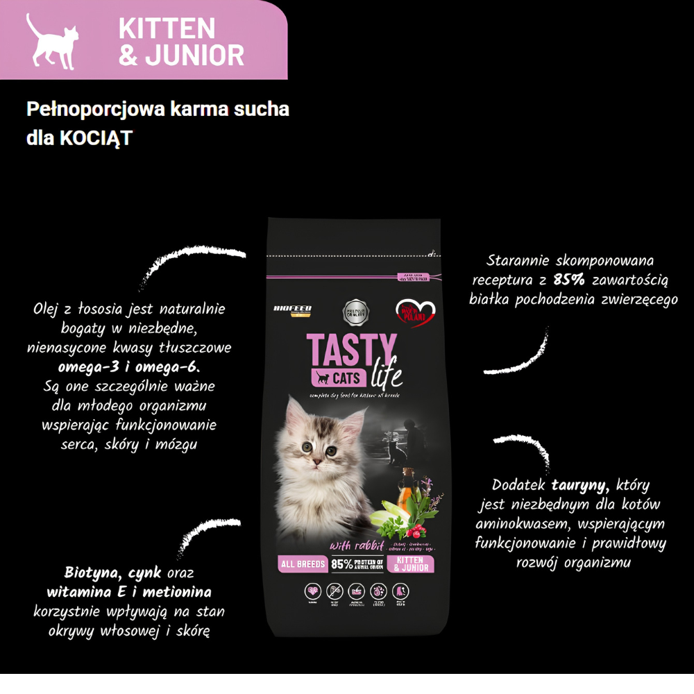 biofeed-kitten-z-krolikiem-sucha-karma-1-5kg