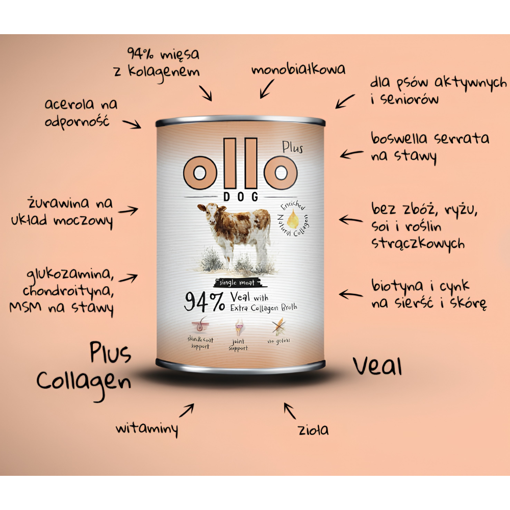 Ollo Plus z cielęciną 400g mokra karma dla psa