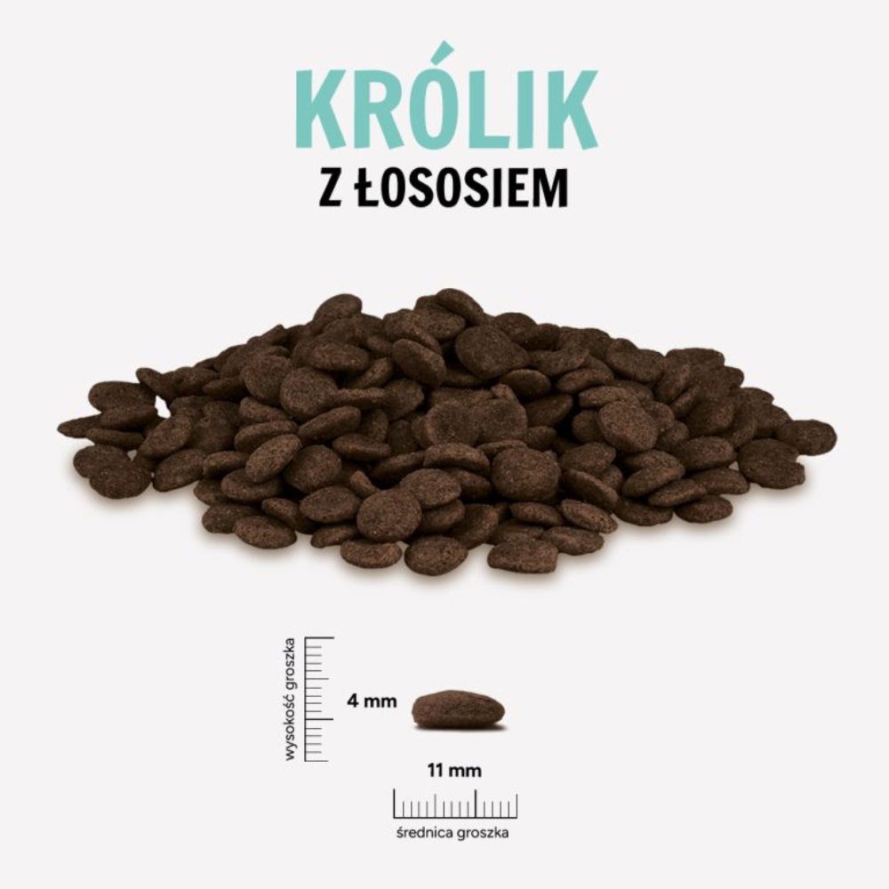 paka-zwierzaka-krolik-losos-1-5kg-sklad