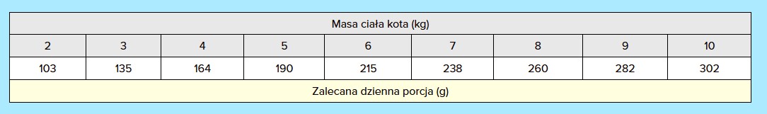 wiejska zagroda kaczka